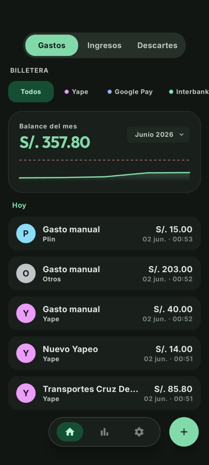 Pantalla Principal